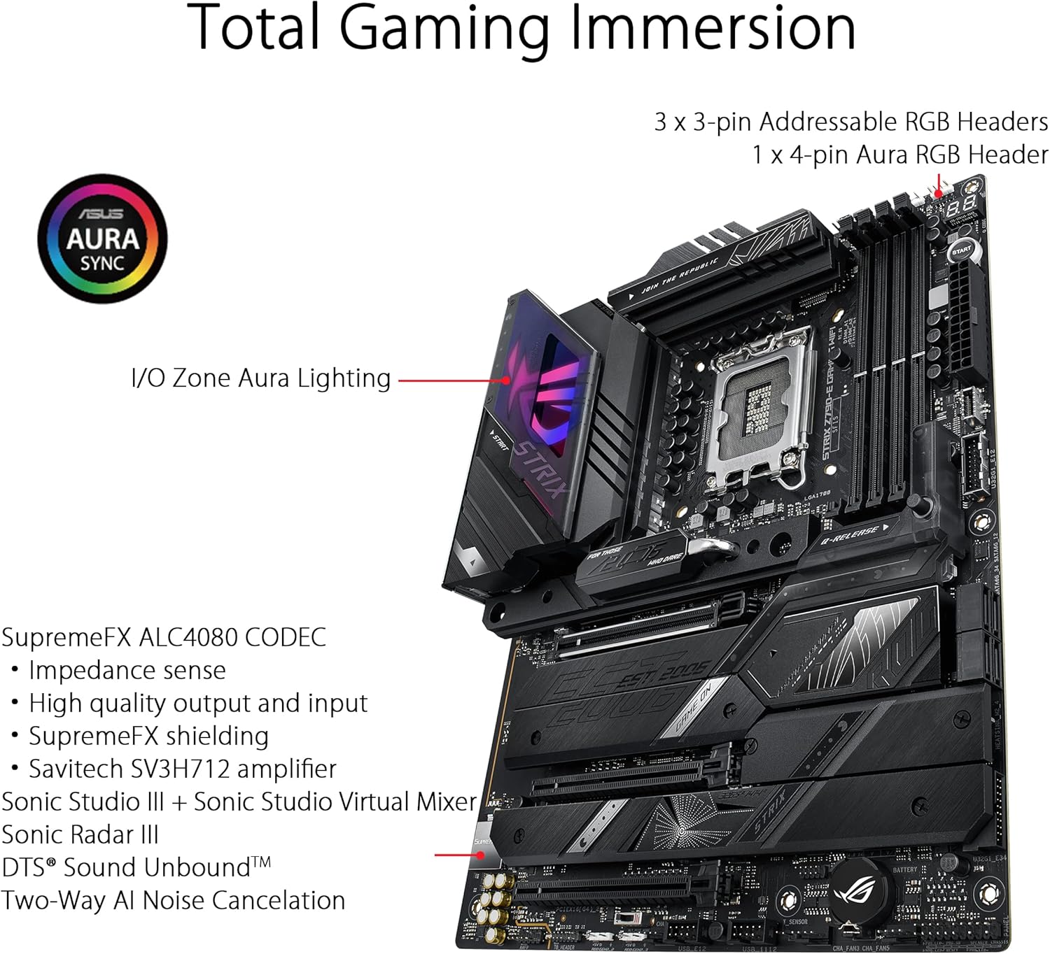 ASUS ROG STRIX Z790-E GAMING W - Lga 1700 Ddr5 Itx Motherboard recensie en prijs