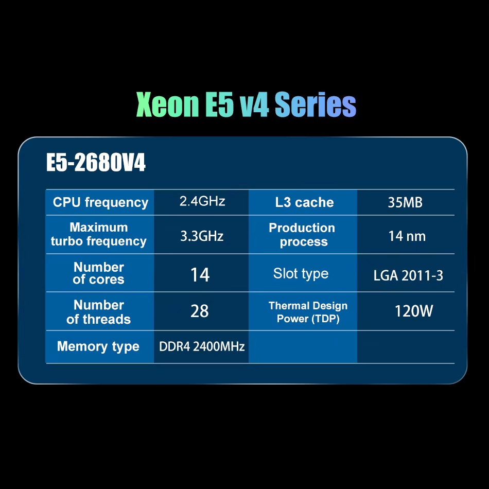 SOYO X99 Moederbord LGA 2011-3 - X99 Dual Cpu Motherboard Combo recensie en prijs